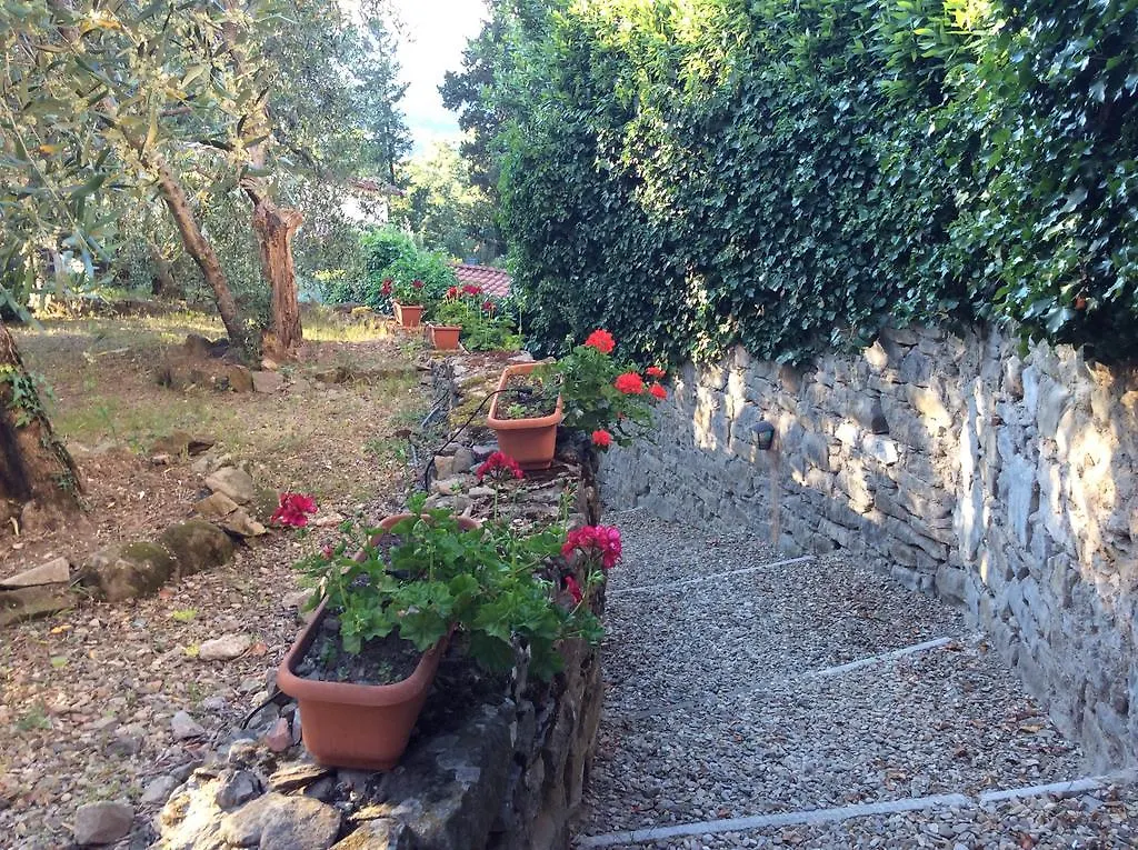 Ferienhaus Casa Vacanze Ada Fiesole