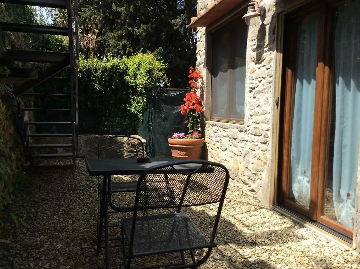 Ferienhaus Casa Vacanze Ada Fiesole